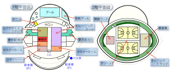 フロアレイアウト