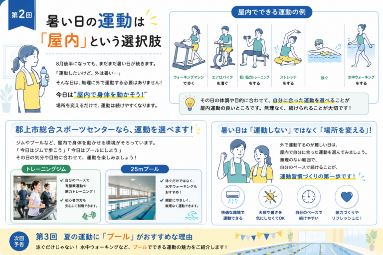 【連載②】暑い日の運動は「屋内」という選択肢