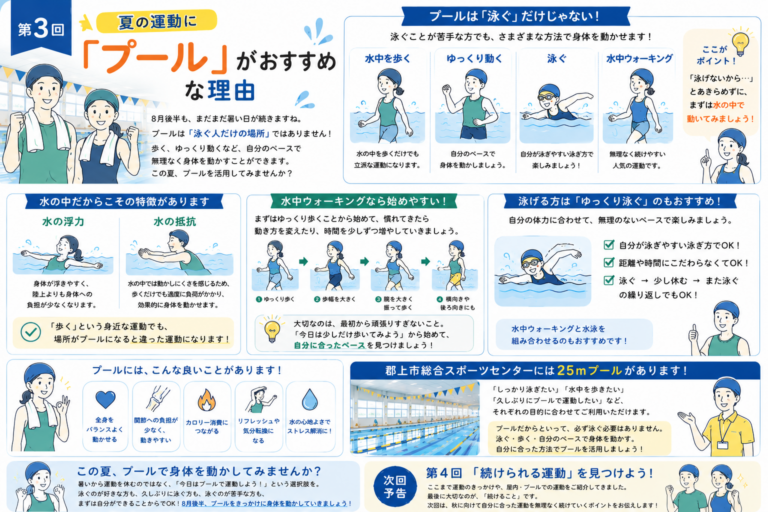 【連載③】夏の運動にプールがおすすめな理由